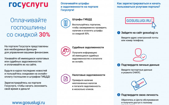 Есть Ли Скидка На Госпошлину Через Госуслуги